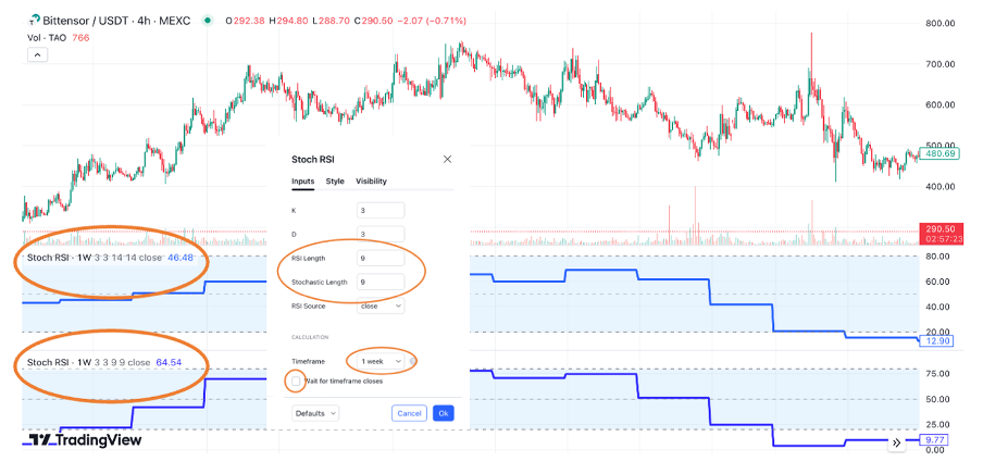 How I Made 669% Profit in Just Two Trades Using Stochastic RSI!