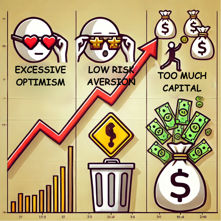 Mastering Market Cycles: Understanding the Ups and Downs